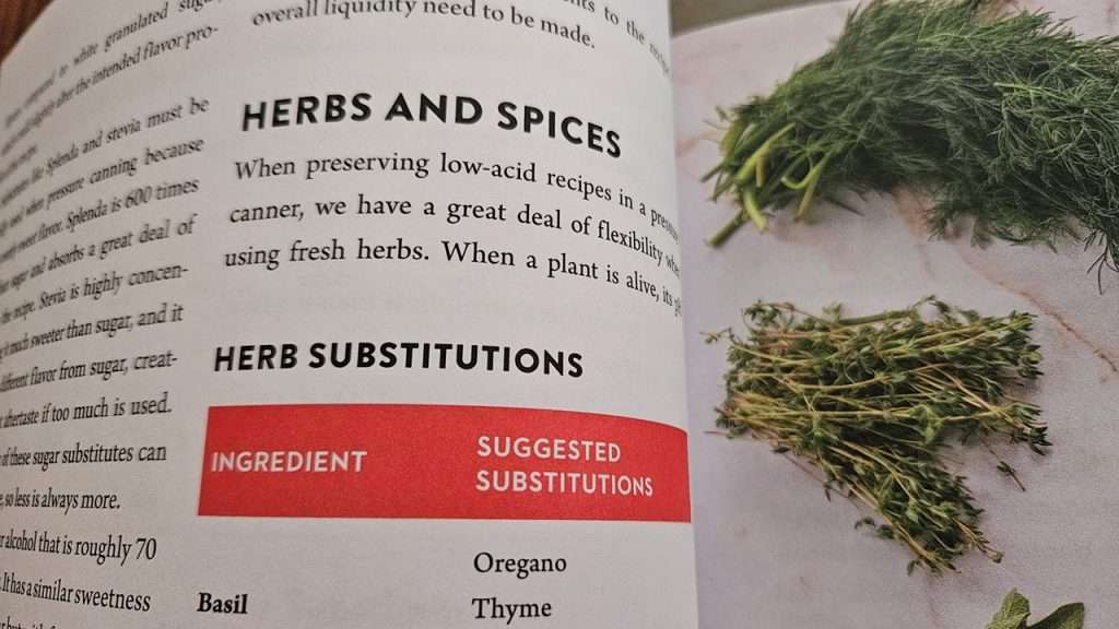 One of my favorite chapters in the book The Canning Diva Presents Meals in a Jar is the chapter on substitutions.