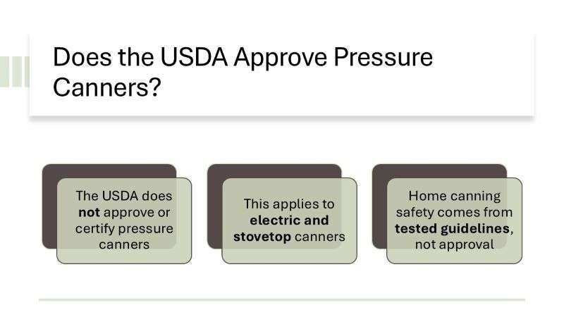 Does the USDA Approve Pressure Canners?